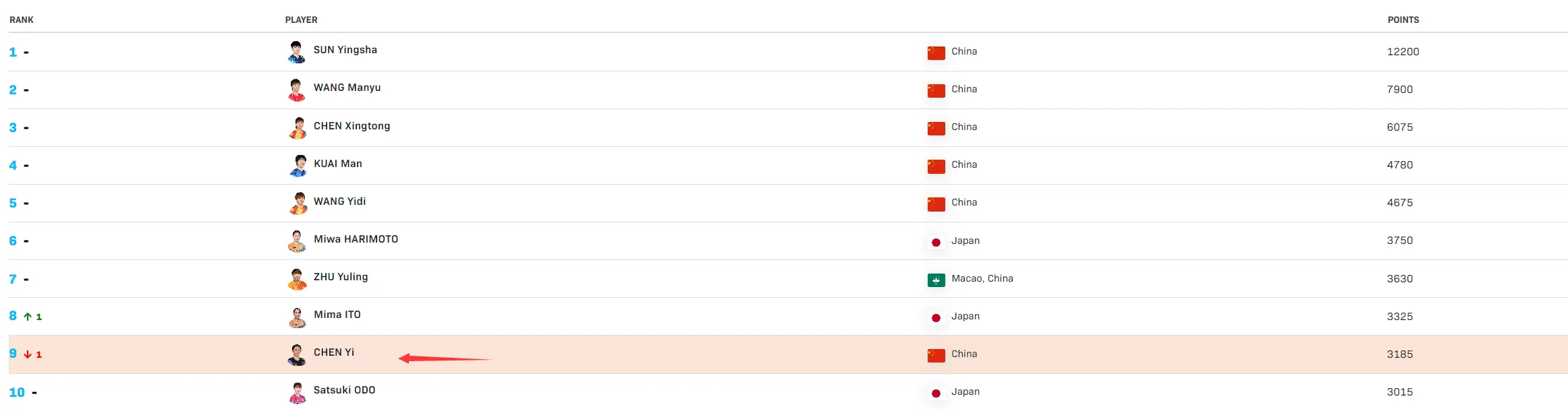 img, https, 门冠军赛女 img, https, 门冠军赛女